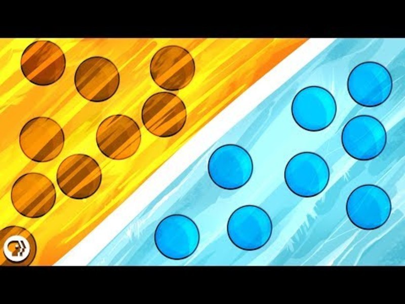 What's the Hottest Hot and Coldest Cold? Instructional Video