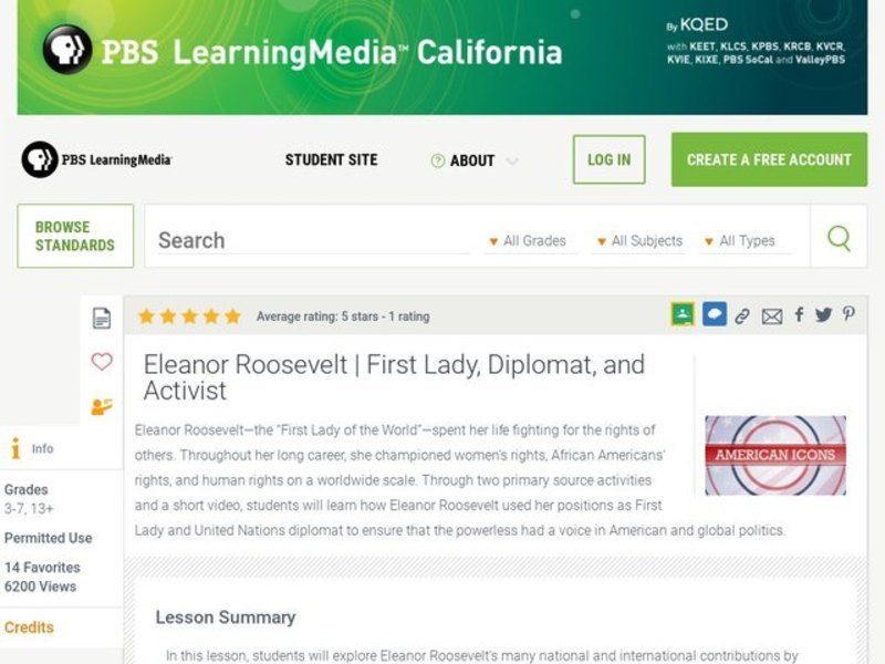 Eleanor Roosevelt: First Lady, Diplomat, and Activist Lesson Plan