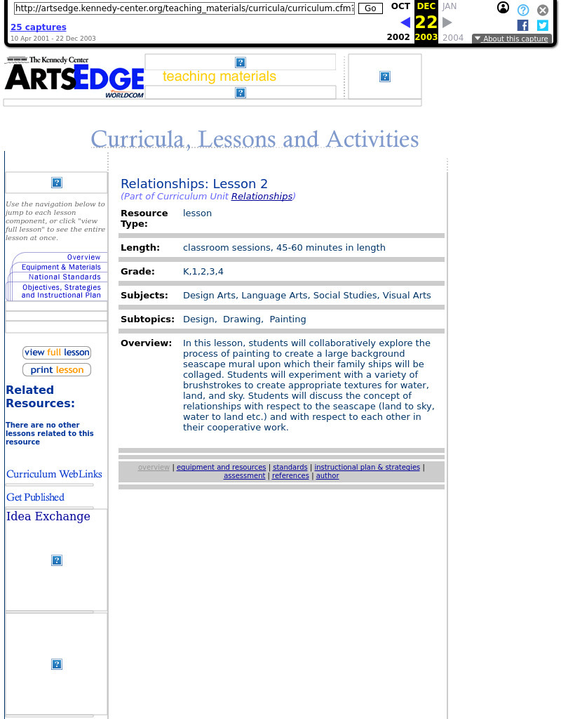 Relationships: Lesson 2 Lesson Plan