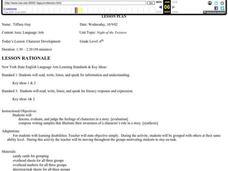 Character Development Lesson Plan