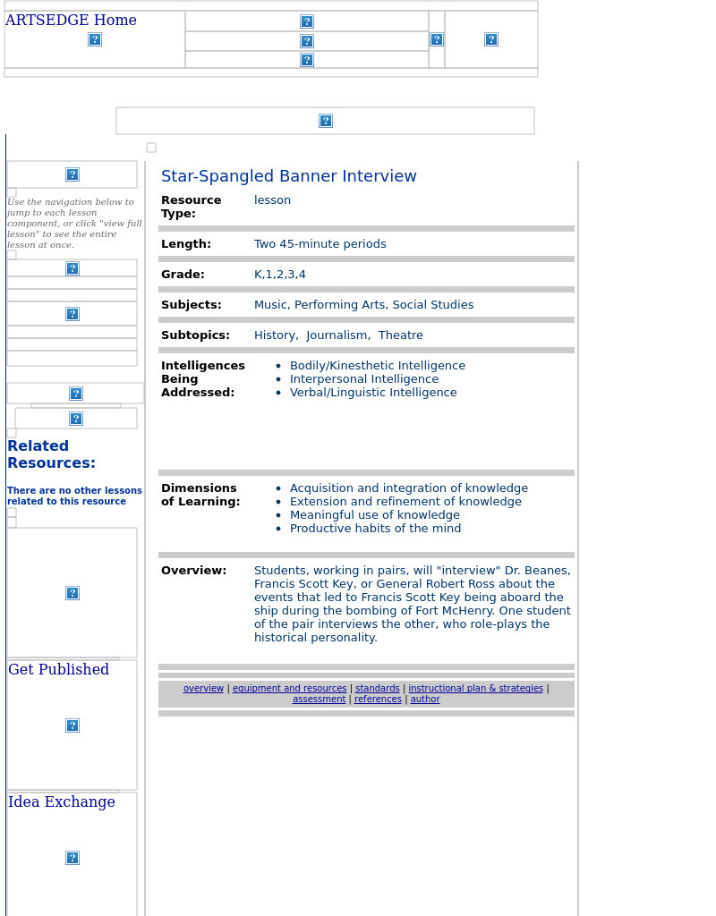 Star-Spangled Banner Interview Lesson Plan
