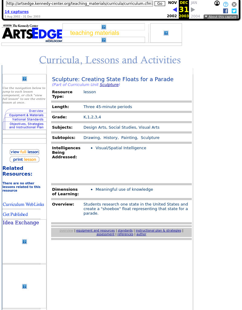 Sculpture: Creating State Floats for a Parade Lesson Plan