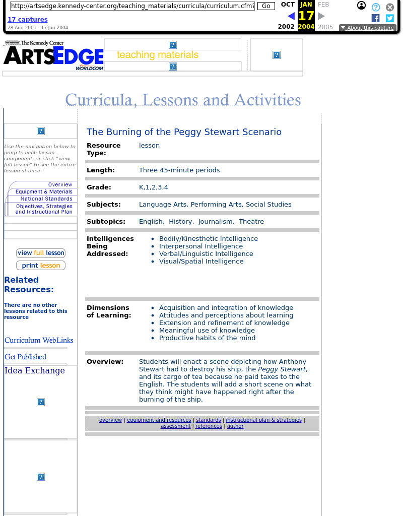 The Burning of the Peggy Stewart Scenario Lesson Plan