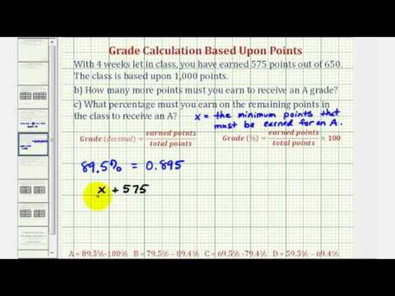 Find the Points Needed to Receive an A in a Class Based on Total Points (Example) Instructional Video