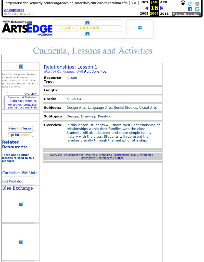 Relationships: Lesson 1 Lesson Plan