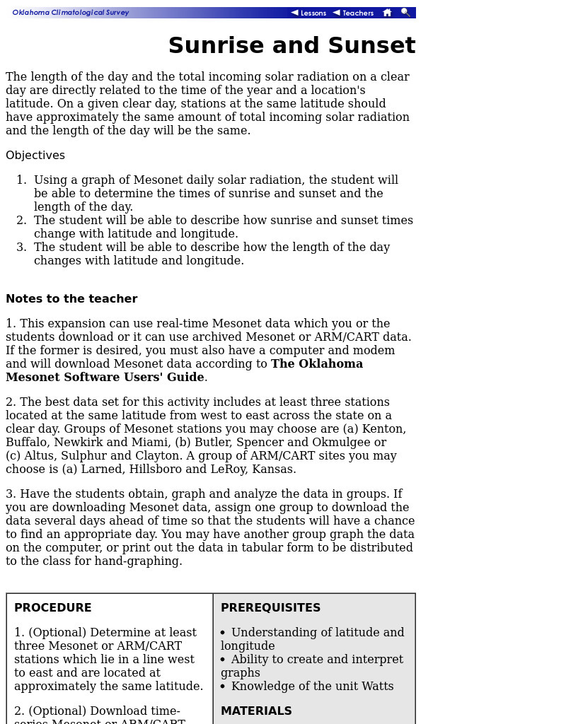 Sunrise and Sunset - Graph of Daily Solar Radiation Lesson Plan
