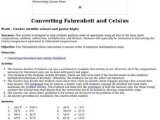 Converting Fahrenheit and Celsius Lesson Plan