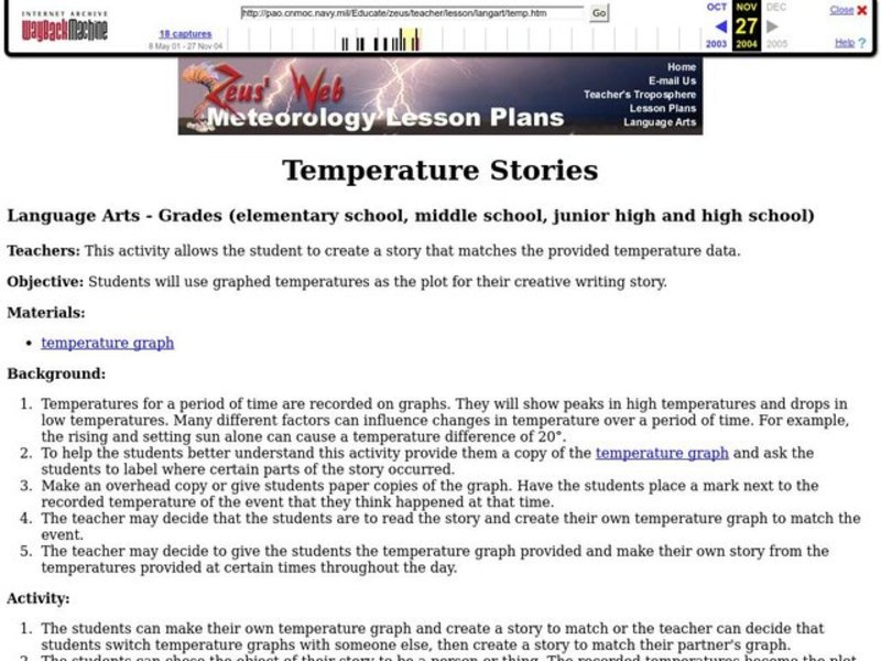 Temperature Stories Lesson Plan