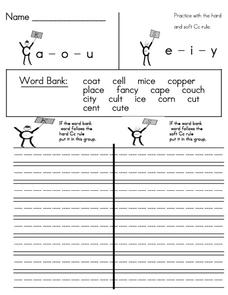 Hard and Soft C Worksheet