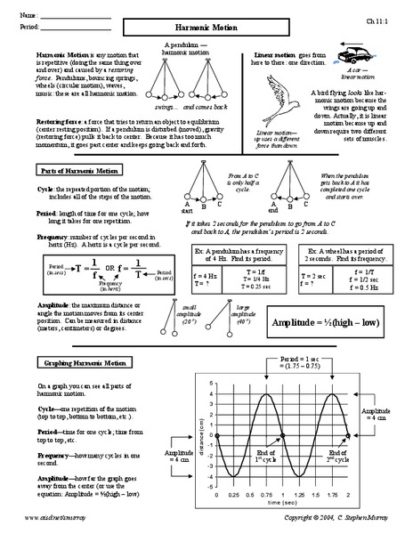 Harmonic Motion Worksheet