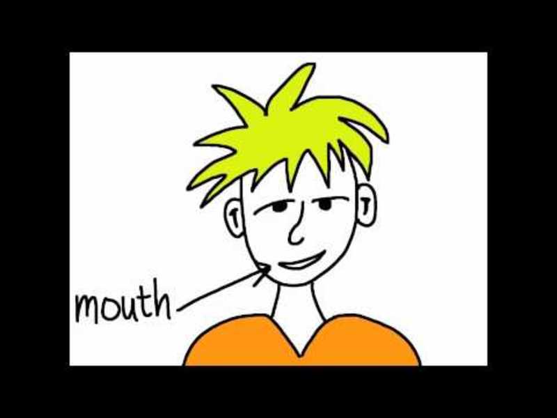 Head, Shoulders, Knees and Toes Instructional Video