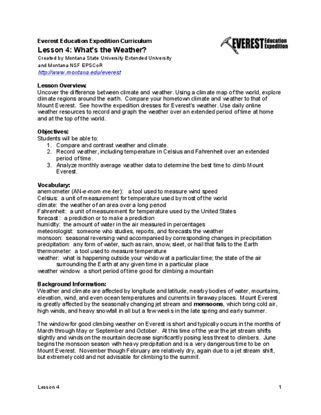 What's the Weather? Lesson Plan