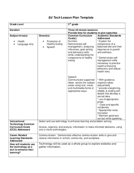 Healthy Eating Lesson Plan