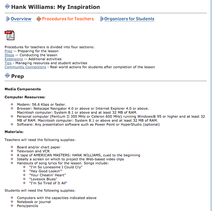 Hank Williams: My Inspiration Lesson Plan