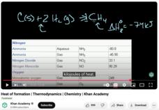Heat of Formation, Thermodynamics, Chemistry Instructional Video