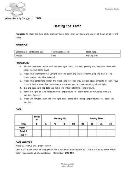 Heating the Earth Lesson Plan