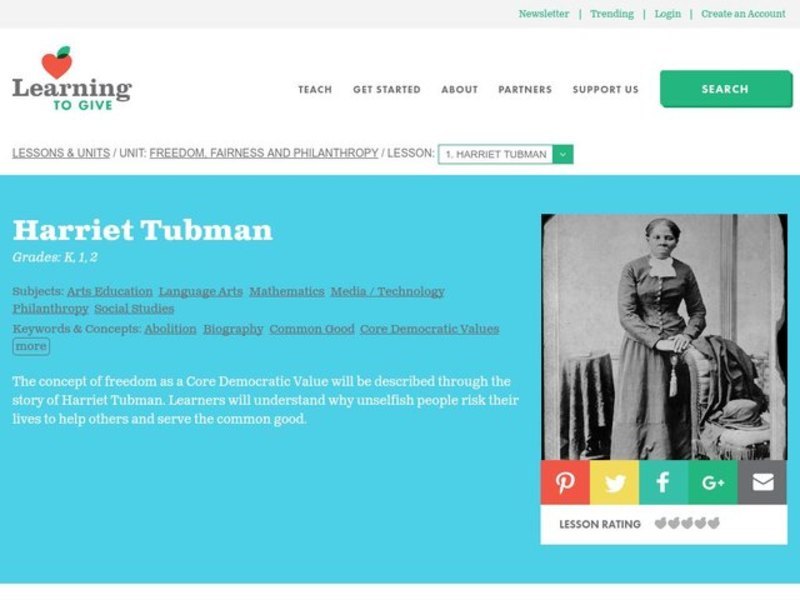 Harriet Tubman Lesson Plan