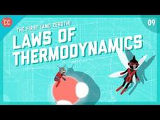 The First and Zeroth Laws of Thermodynamics: Crash Course Engineering #9 Instructional Video
