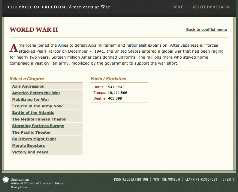World War II Website