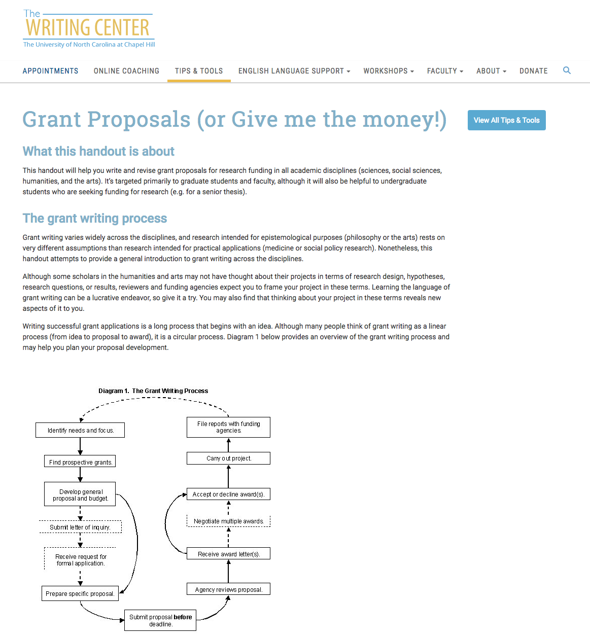 Grant Proposals (Or Give Me the Money!) Website