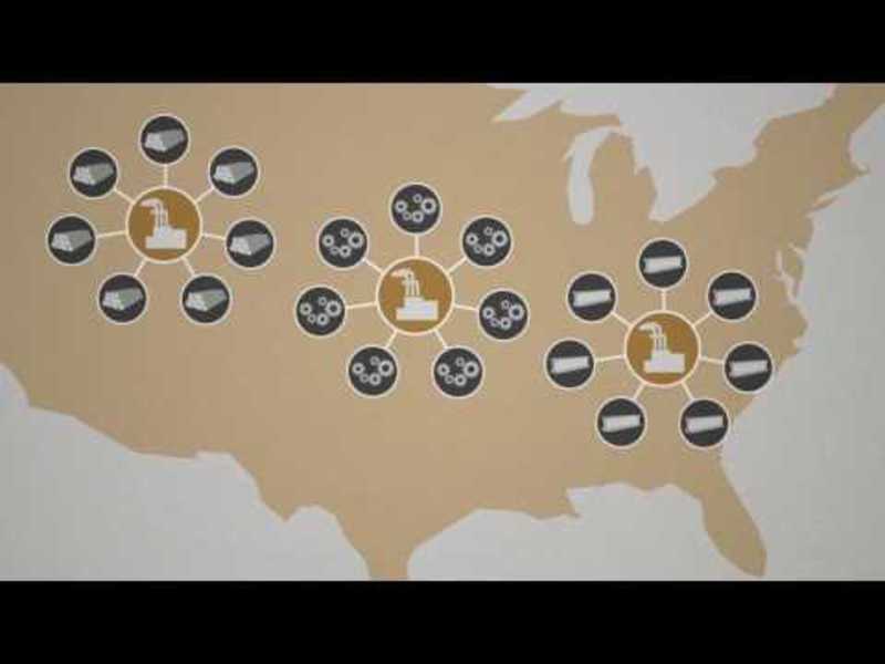 The Gilded Age, Robber Barons and the Rise of Big Business AP Test Prep