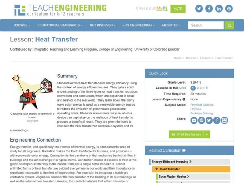 Heat Transfer Lesson Plan