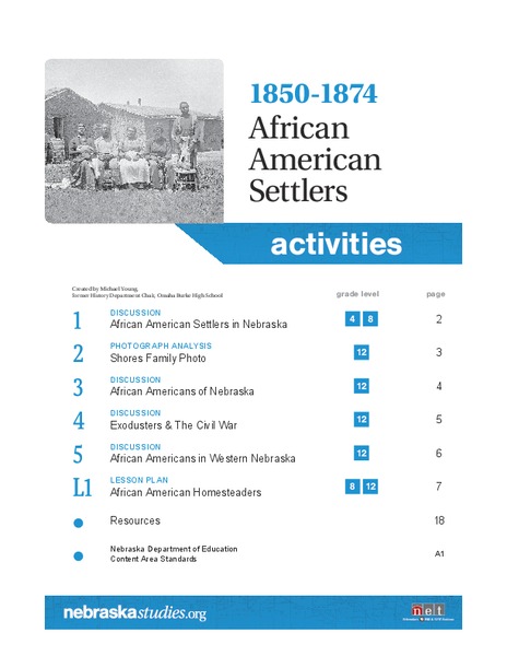 1850-1874 African American Settlers Activity