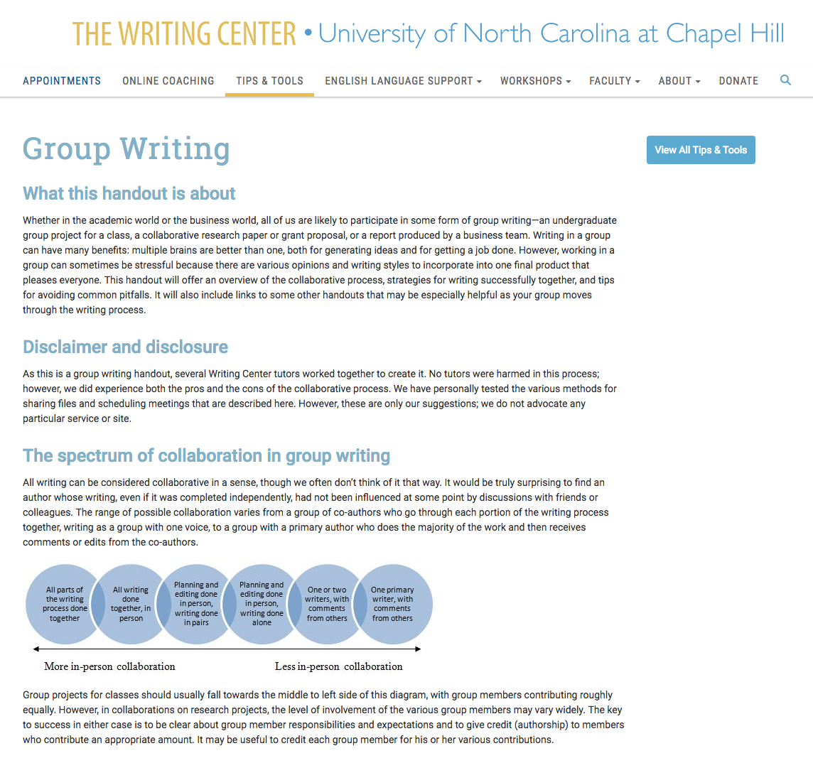 Group Writing Website