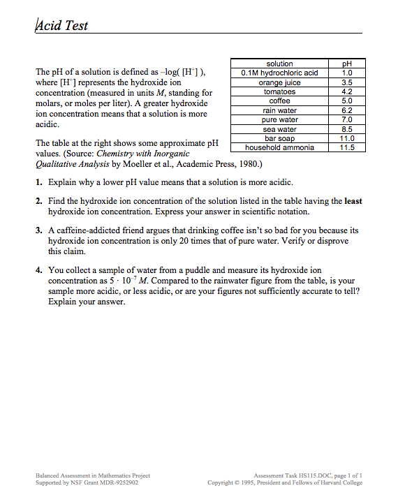 Acid Test Assessment