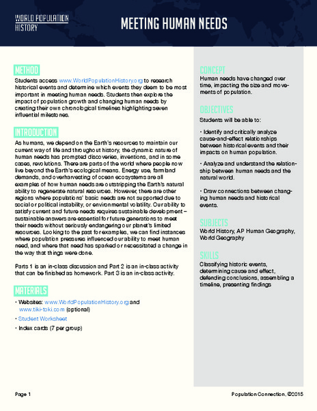 Meeting Human Needs Lesson Plan