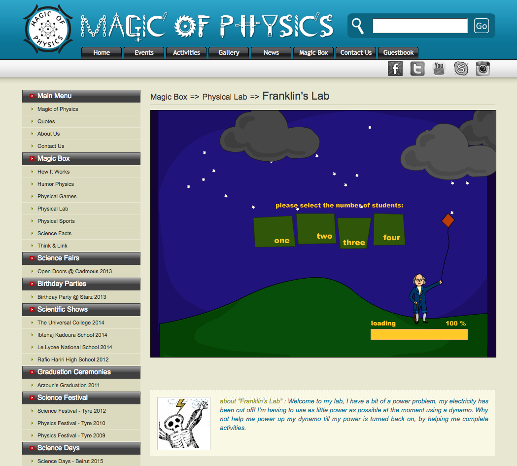 Franklin's Lab Interactive