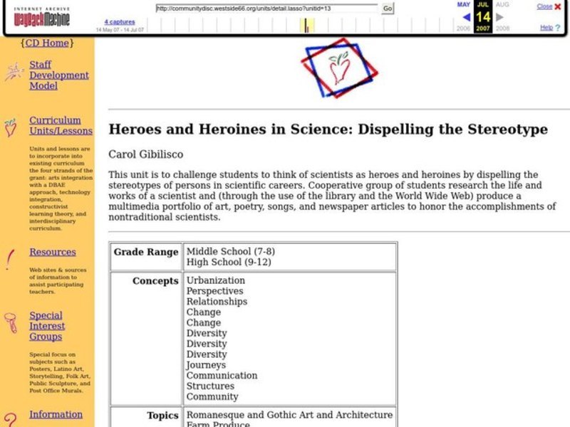 Heroes and Heroines in Science: Dispelling the Stereotype Lesson Plan