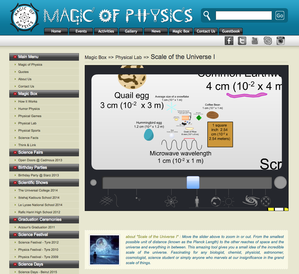 Scale of the Universe I Interactive
