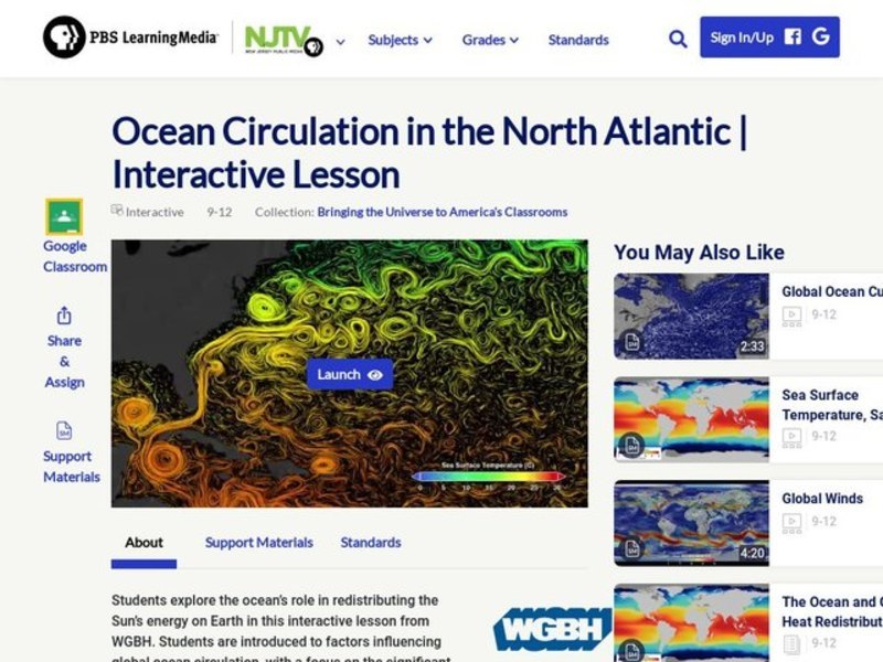Ocean Circulation in the North Atlantic Lesson Plan