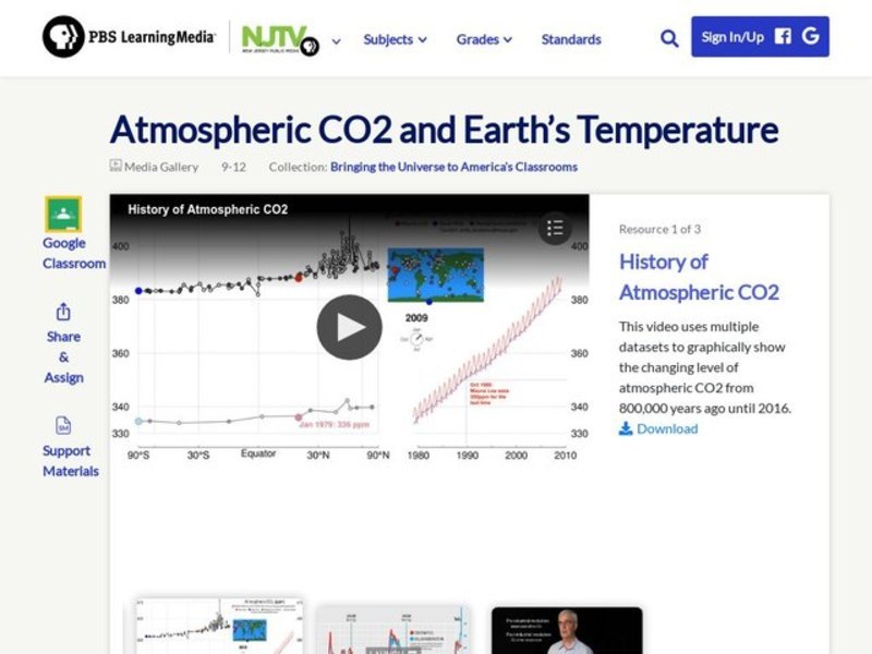 Atmospheric CO2 and Earth’s Temperature Instructional Video