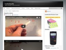 Negative Indices Instructional Video
