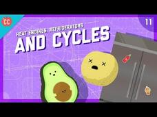 Heat Engines, Refrigerators, and Cycles: Crash Course Engineering #11 Instructional Video