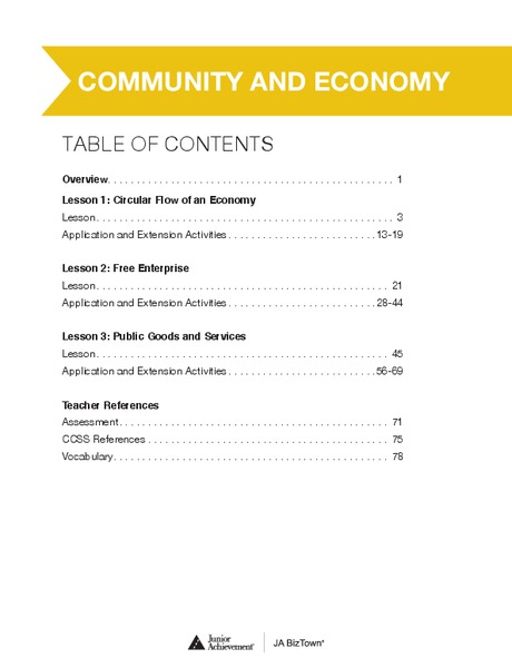Community and Economy Unit Plan