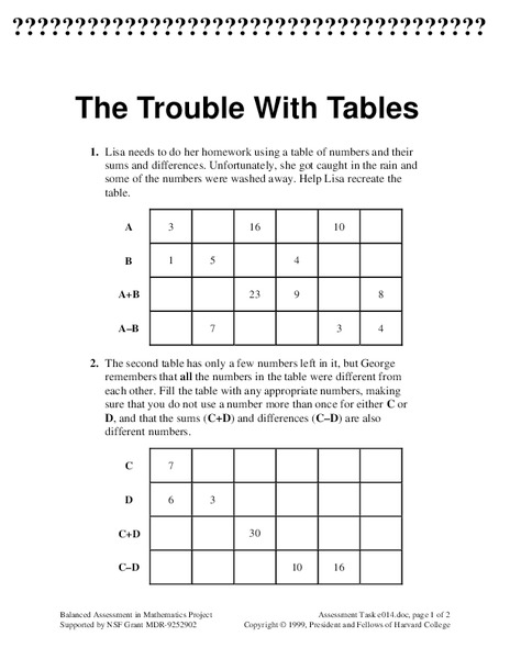 The Trouble with Tables Assessment