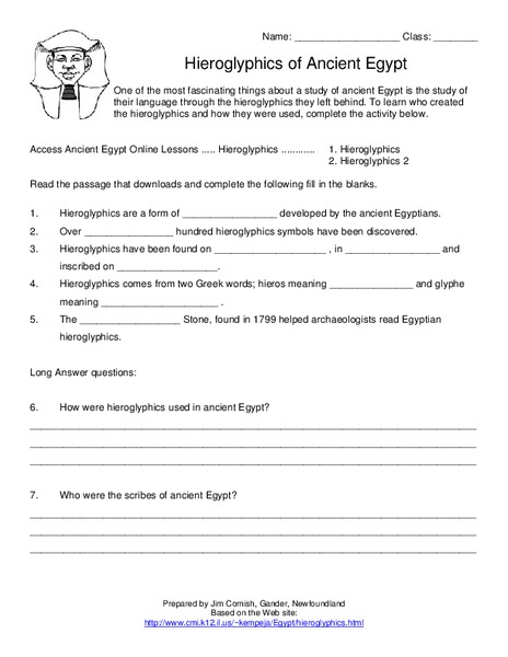 Hieroglyphics of Ancient Egypt Lesson Plan