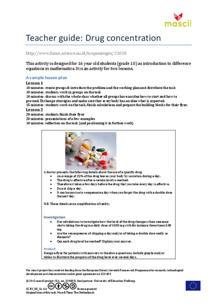 Drug Concentration Lesson Plan
