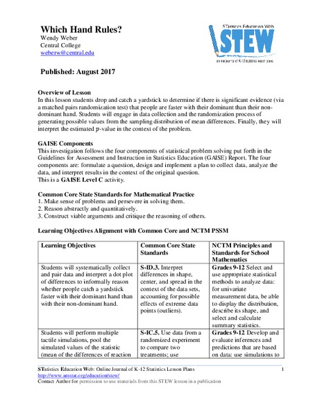 Which Hand Rules? Lesson Plan