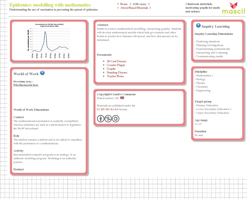 Epidemics: Modelling with Mathematics Lesson Plan