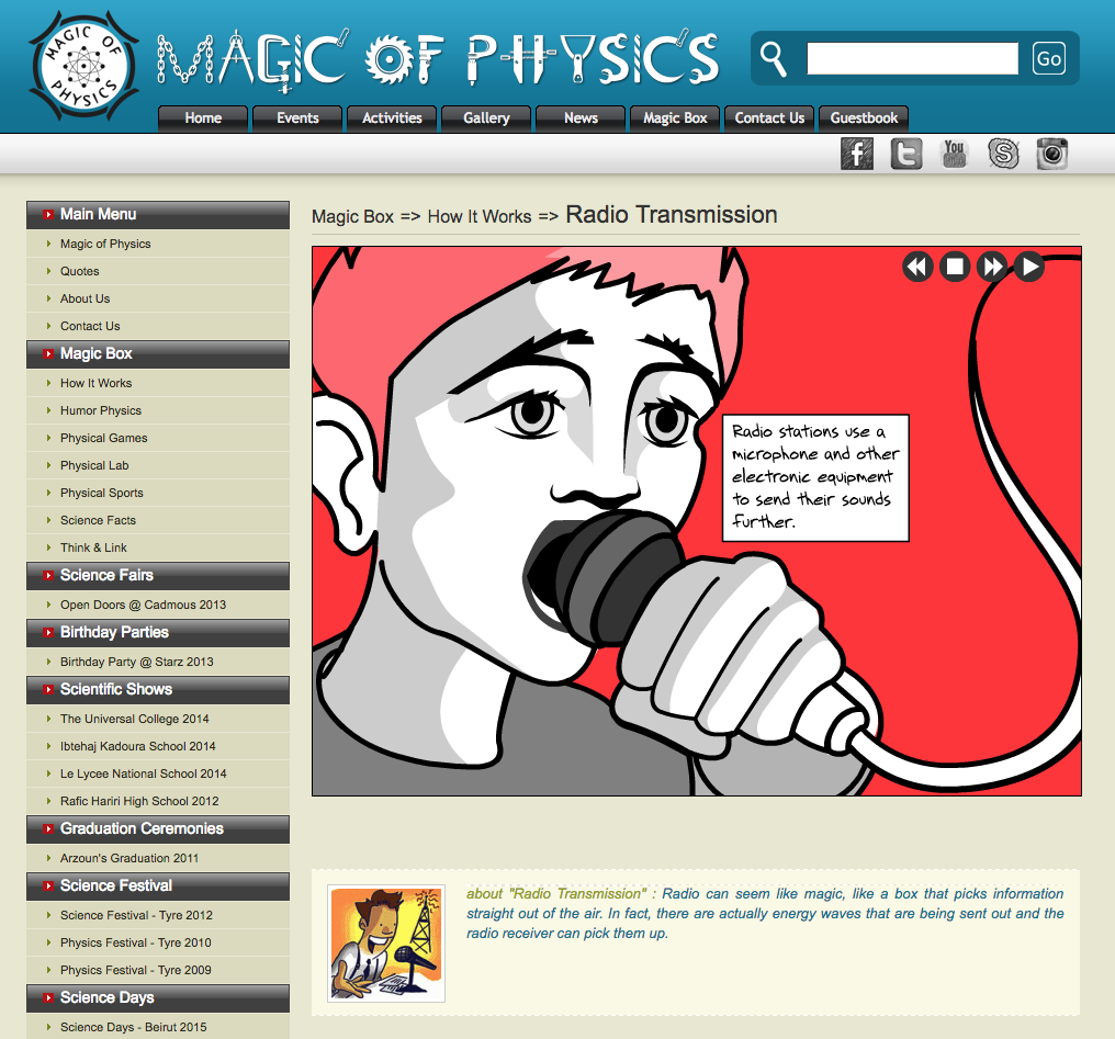 Radio Transmission Interactive