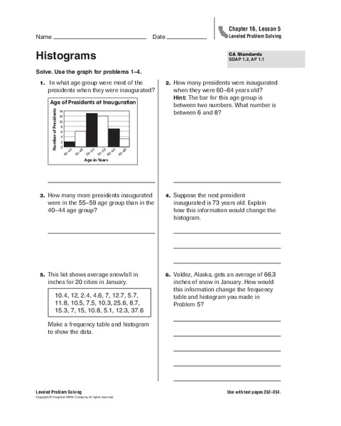 Histograms Worksheet