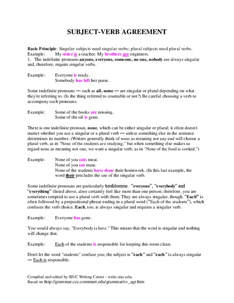 Subject-Verb Agreement Handout