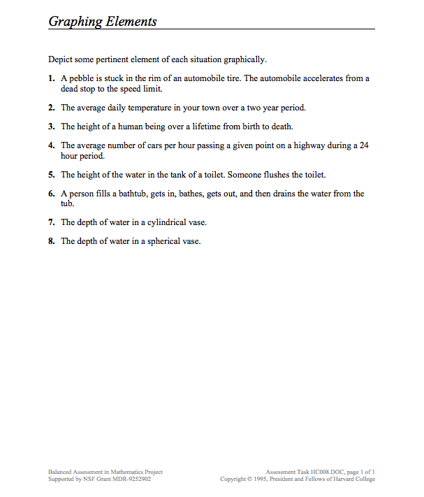 Graphing Elements Assessment
