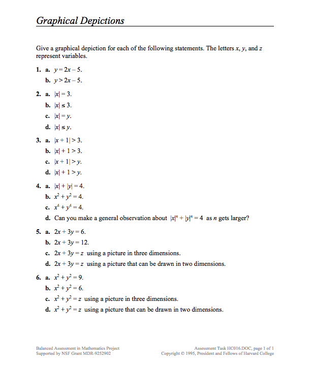 Graphical Depictions Assessment