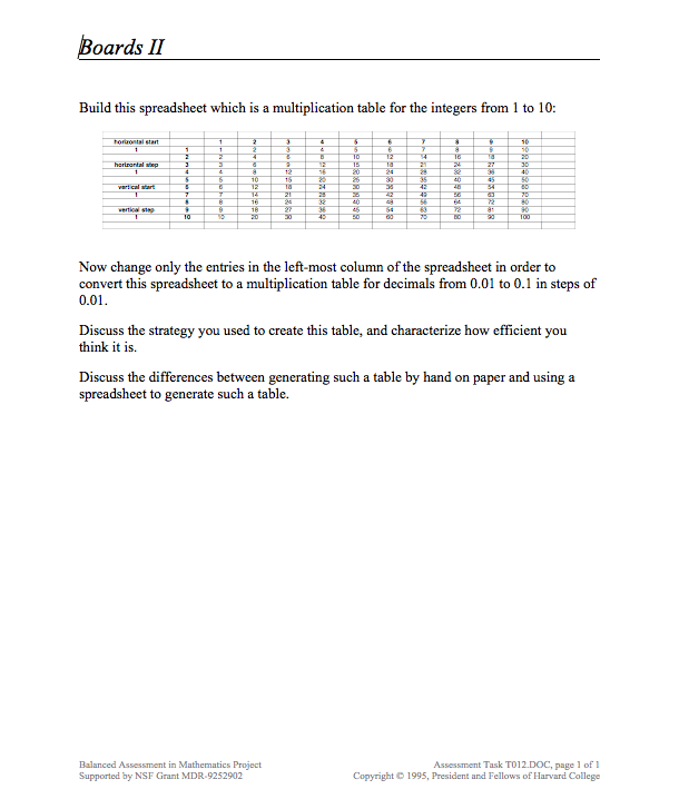 Boards II Assessment