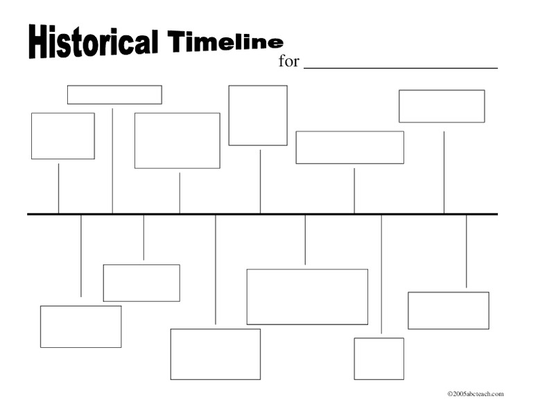 Historical Timeline Worksheet